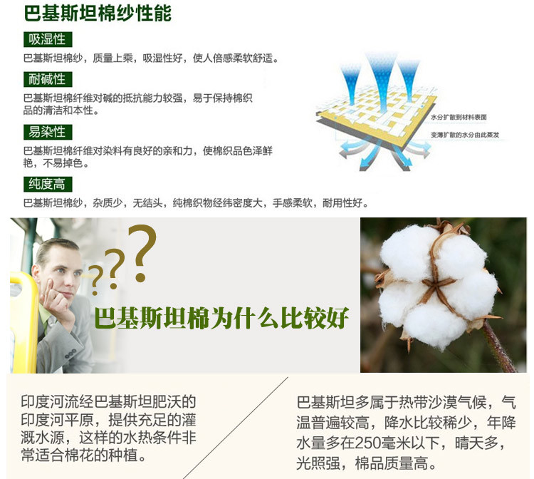 中國棉織品四件套交易網 引領品質與時尚的紡織品新篇章